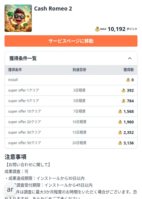 Cash Romeo 2の掲載記録画像（ちょびリッチ（Zucks）・2026年10月22日）