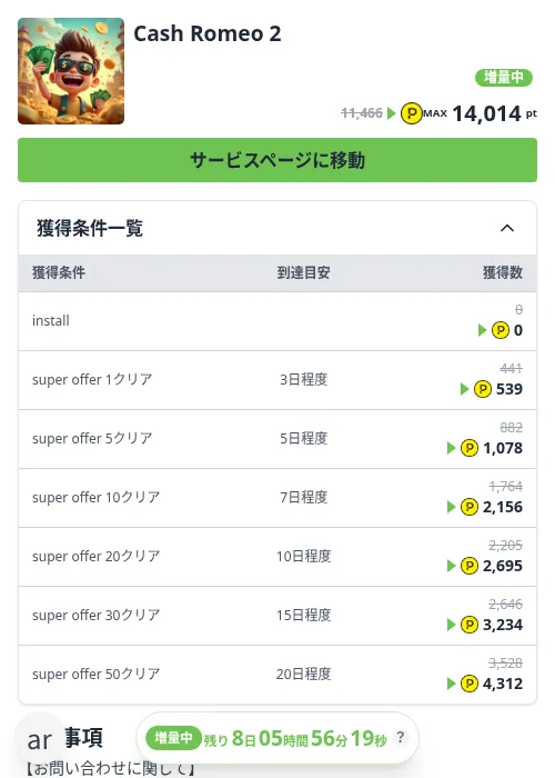Cash Romeo 2の掲載記録画像（ハピタス（Zucks）・2026年10月22日）