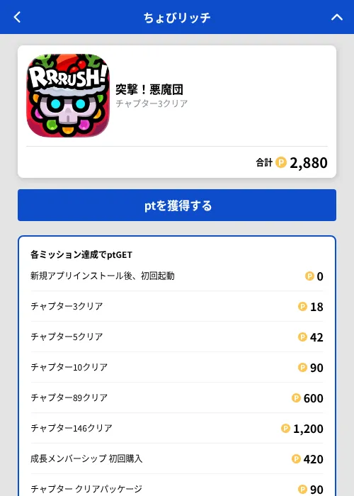 突撃！悪魔団の掲載記録画像（ちょびリッチ（GF Rewards）・2026年10月22日）
