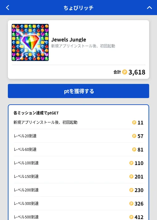 Jewels Jungleの掲載記録画像(ちょびリッチ(GF Rewards)・2026年10月23日)