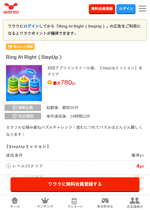 Ring At Right（StepUp）の掲載記録画像（ワラウ・2026年10月26日）