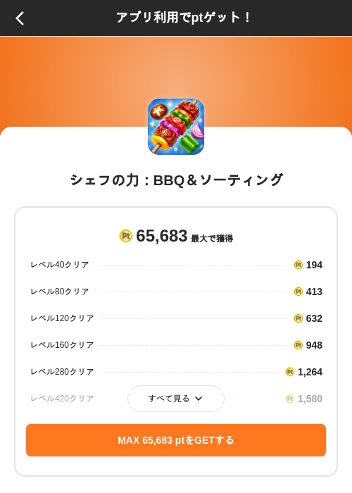 シェフの力：BBQ＆ソーティングの掲載記録画像（ポイントインカム（SKYFLAG）・2026年10月26日）