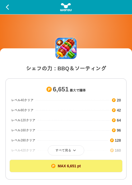 シェフの力：BBQ＆ソーティングの掲載記録画像（ワラウ（SKYFLAG）・2026年10月26日）