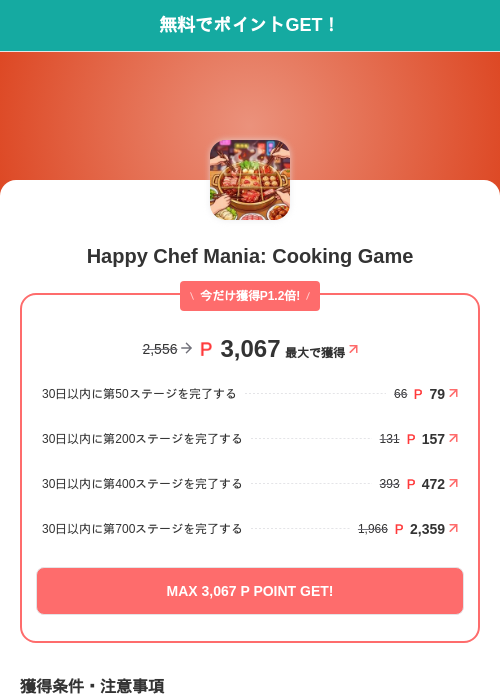 Happy Chef Mania: Cooking Gameの掲載記録画像（モッピー（SKYFLAG）・2026年10月27日）