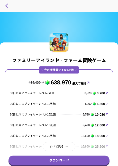 ファミリーアイランド - ファーム冒険ゲームの掲載記録画像（トリマ （ミッションA）・2026年10月27日）