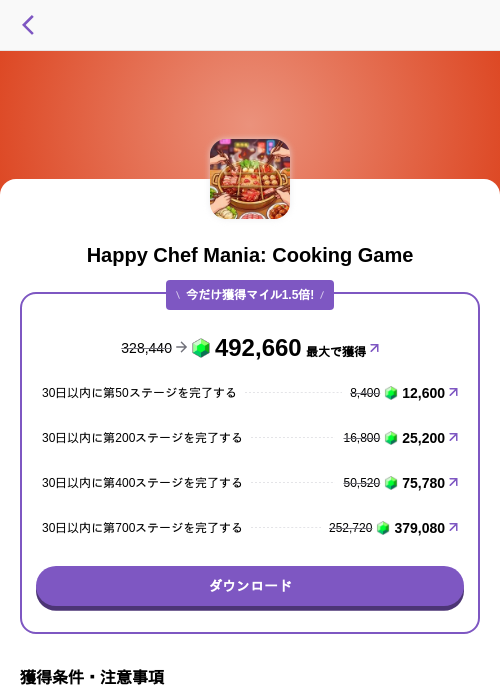 Happy Chef Mania: Cooking Gameの掲載記録画像（トリマ （ミッションA）・2026年10月27日）