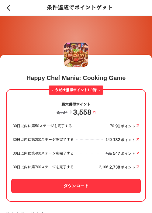 Happy Chef Mania: Cooking Gameの掲載記録画像（メルカリ（ポイントミッション）・2026年10月27日）