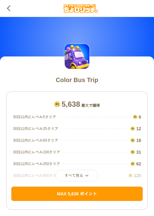 Color Bus Tripの掲載記録画像（ちょびリッチ（SKYFLAG）・2026年10月27日）