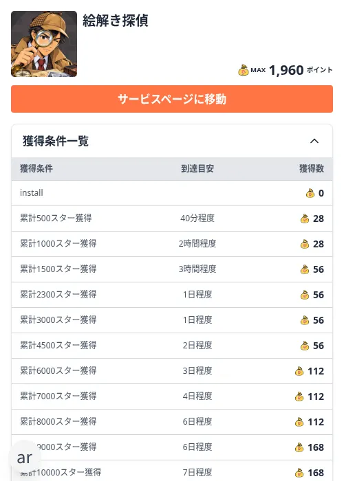 絵解き探偵の掲載記録画像（ちょびリッチ（Zucks）・2026年10月27日）