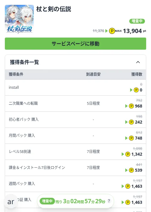 杖と剣の伝説の掲載記録画像(ハピタス(Zucks)・2026年10月27日)