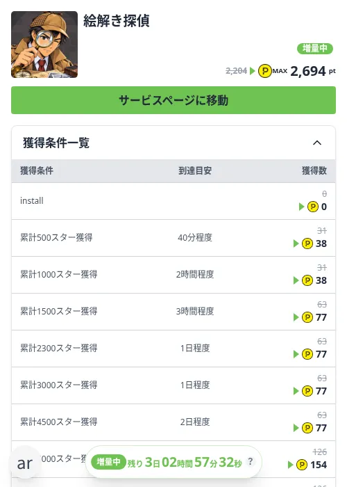 絵解き探偵の掲載記録画像(ハピタス(Zucks)・2026年10月27日)