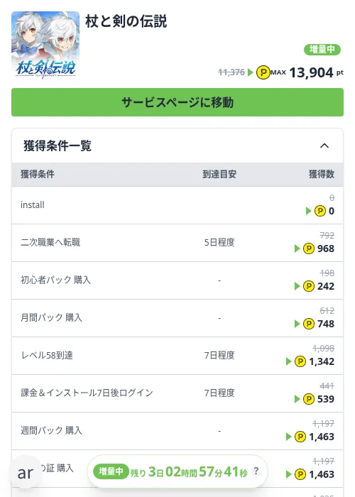 杖と剣の伝説の掲載記録画像（ハピタス（Zucks）・2026年10月27日）