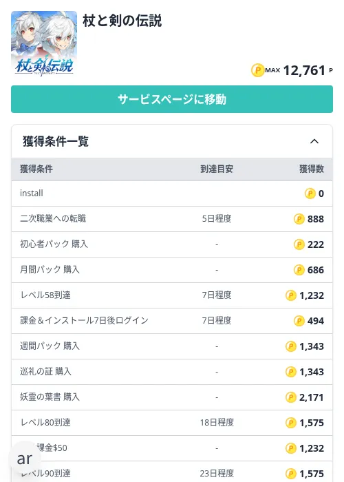 杖と剣の伝説の掲載記録画像（モッピー（Zucks）・2026年10月27日）
