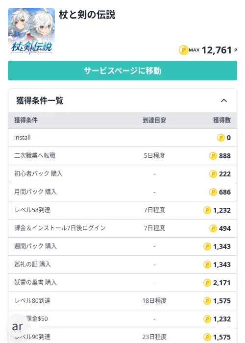 杖と剣の伝説の掲載記録画像（モッピー（Zucks）・2026年10月27日）