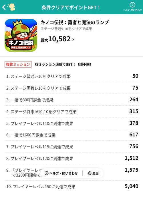 キノコ伝説：勇者と魔法のランプの掲載記録画像（モッピー（AppDriver）・2026年10月27日）