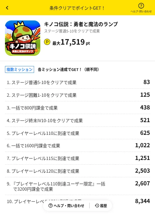 キノコ伝説：勇者と魔法のランプの掲載記録画像（ハピタス（AppDriver）・2026年10月27日）