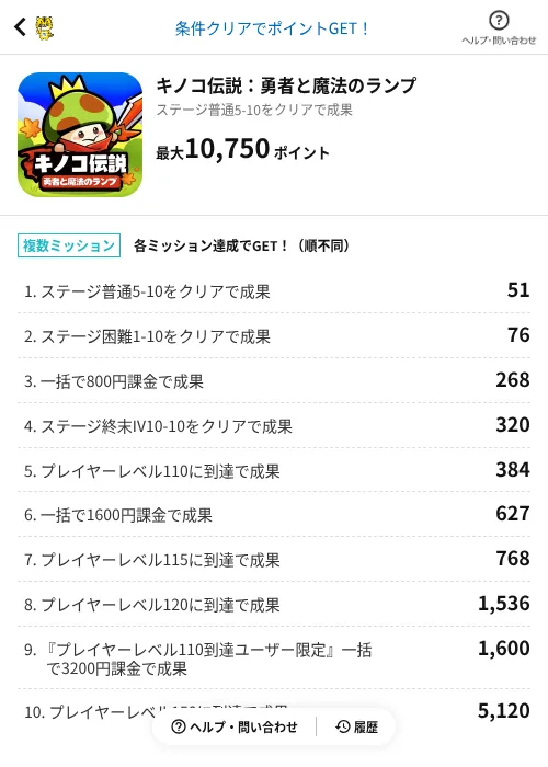 キノコ伝説：勇者と魔法のランプの掲載記録画像（GMOポイ活（AppDriver）・2026年10月27日）