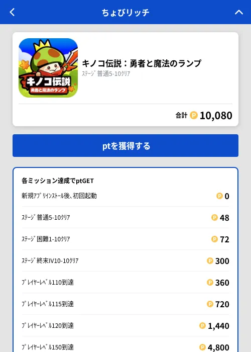 キノコ伝説：勇者と魔法のランプの掲載記録画像（ちょびリッチ（GF Rewards）・2026年10月28日）