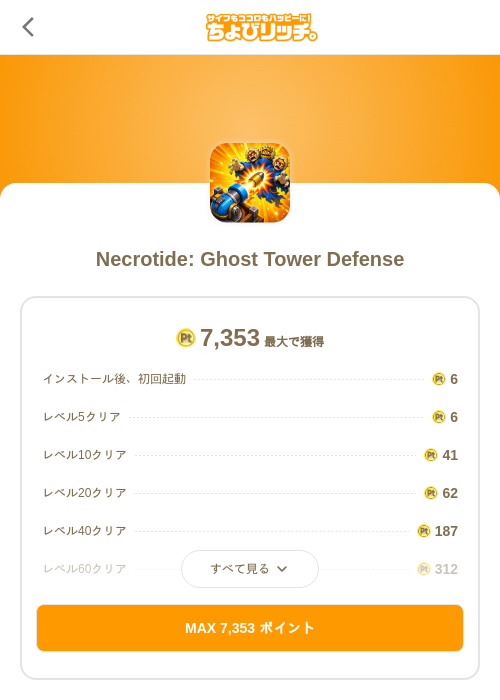 Necrotide: Ghost Tower Defenseの掲載記録画像（ちょびリッチ（SKYFLAG）・2026年10月28日）