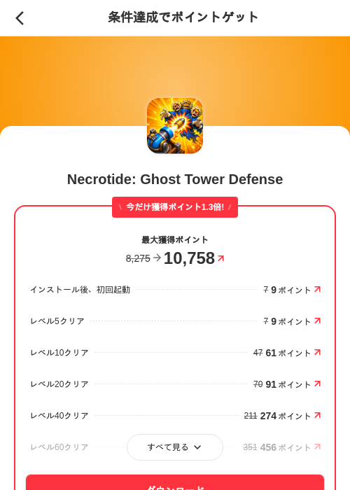 Necrotide: Ghost Tower Defenseの掲載記録画像（メルカリ（ポイントミッション）・2026年10月28日）