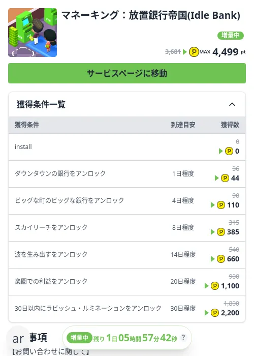 マネーキング：放置銀行帝国(Idle Bank)の掲載記録画像（ハピタス（Zucks）・2026年10月29日）