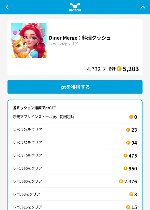 Diner Merge：料理ダッシュの掲載記録画像（ワラウ（GF Rewards）・2026年10月29日）
