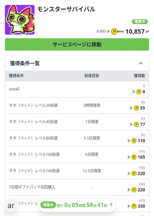 モンスターサバイバルの掲載記録画像（ハピタス（Zucks）・2026年10月30日）