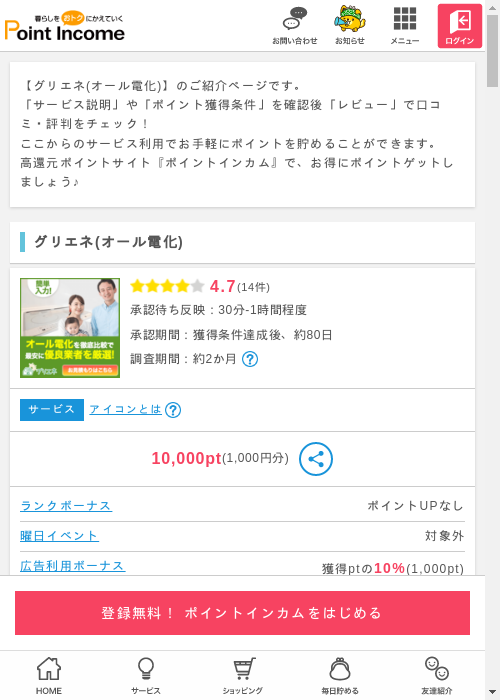 オールの過去最高画像（ポイントインカム・2026年3月9日）